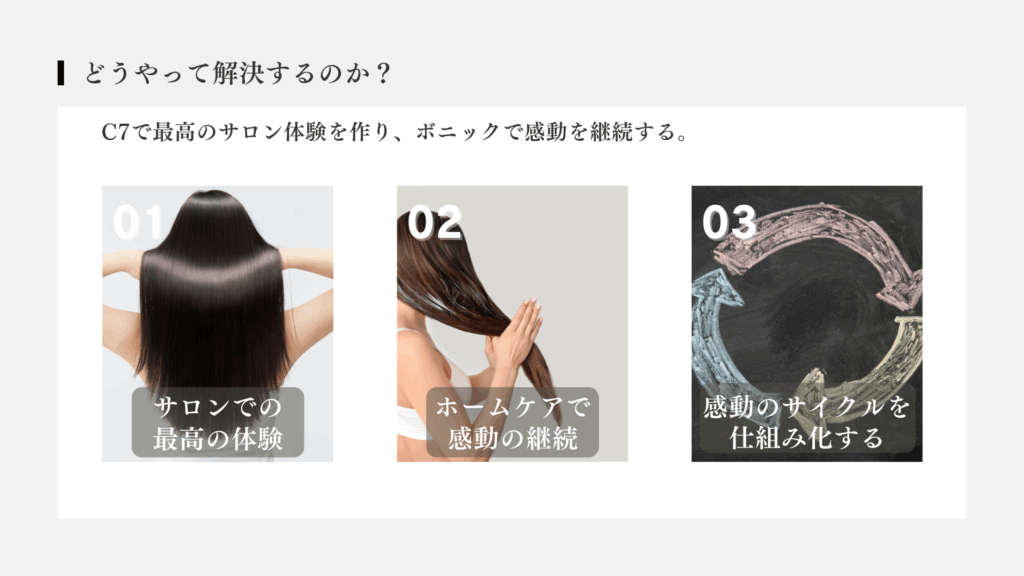 白 黒 シンプル ミニマル 化粧品 新商品 営業 プレゼンテーション